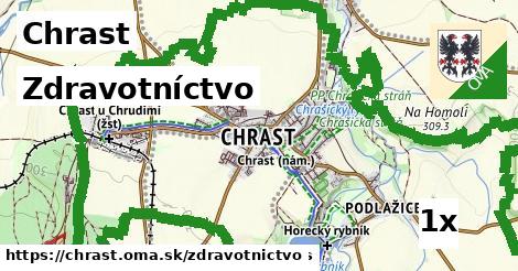 zdravotníctvo v Chrast