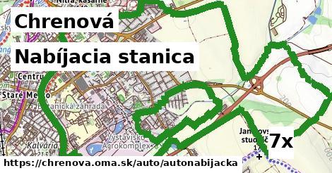 Nabíjacia stanica, Chrenová