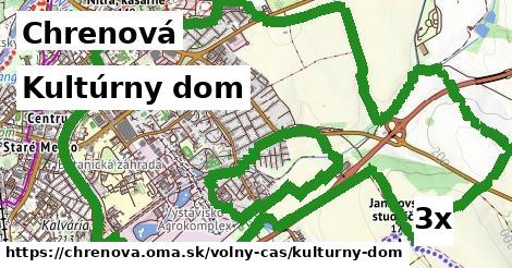 Kultúrny dom, Chrenová