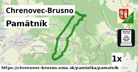 Pamätník, Chrenovec-Brusno