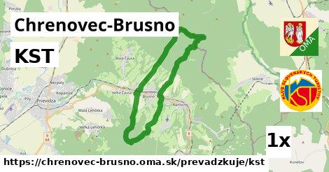 KST, Chrenovec-Brusno