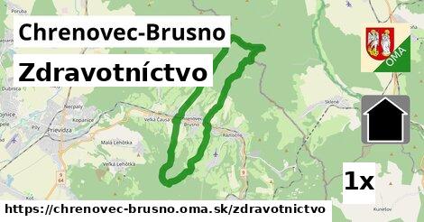 zdravotníctvo v Chrenovec-Brusno