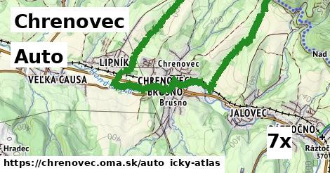 auto v Chrenovec