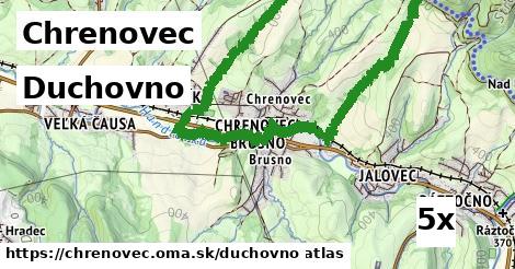 duchovno v Chrenovec