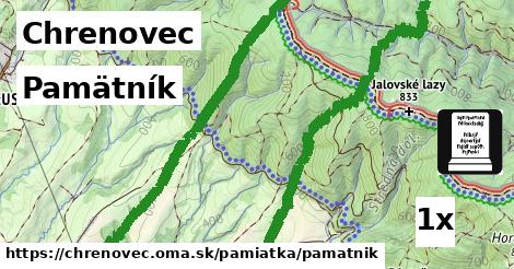 Pamätník, Chrenovec