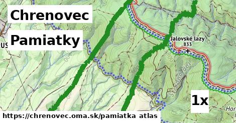 pamiatky v Chrenovec