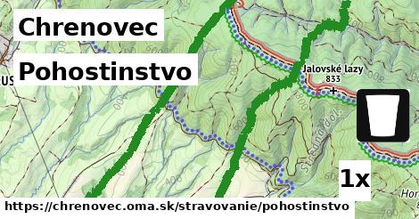 Pohostinstvo, Chrenovec