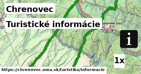 Turistické informácie, Chrenovec