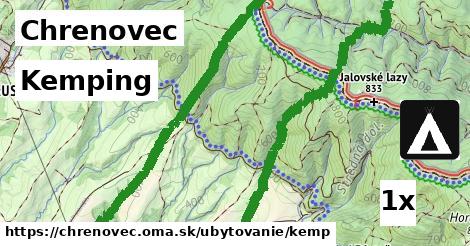 kemping v Chrenovec