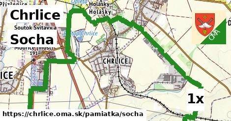 Socha, Chrlice