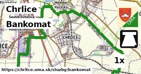 Bankomat, Chrlice