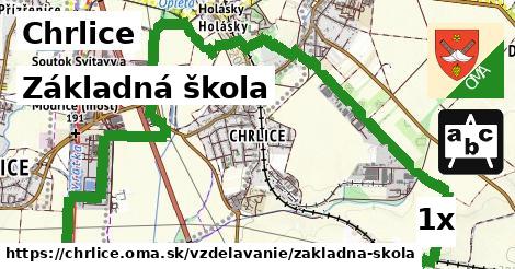 Základná škola, Chrlice