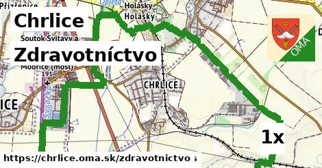zdravotníctvo v Chrlice
