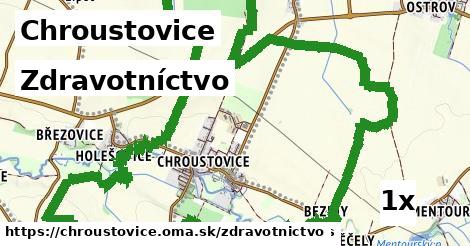 zdravotníctvo v Chroustovice