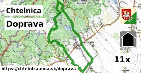 doprava v Chtelnica