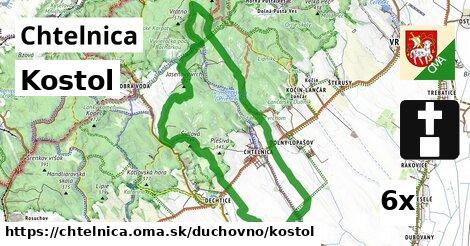 Kostol, Chtelnica