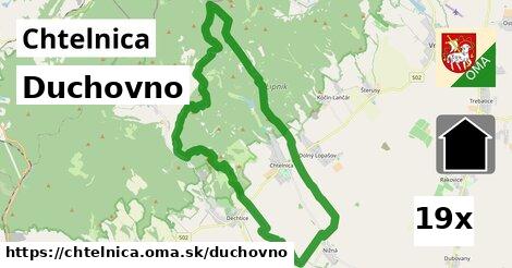 duchovno v Chtelnica