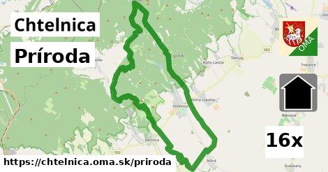 príroda v Chtelnica