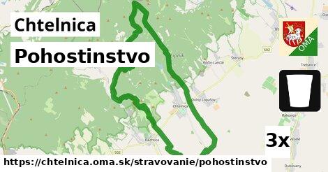 Pohostinstvo, Chtelnica