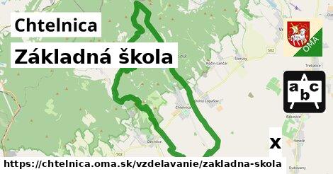 Základná škola, Chtelnica