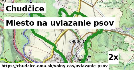 Miesto na uviazanie psov, Chudčice