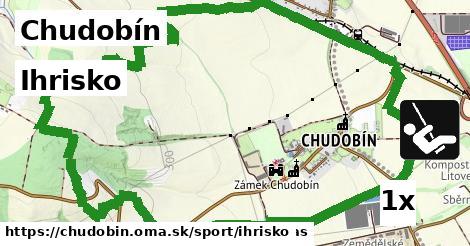 Ihrisko, Chudobín