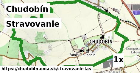 stravovanie v Chudobín