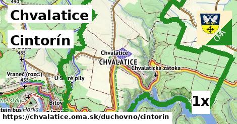 Cintorín, Chvalatice