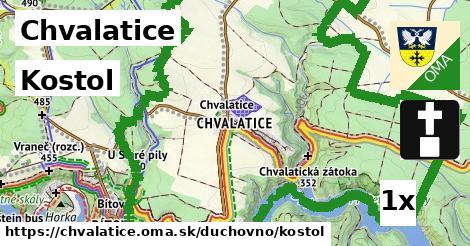 Kostol, Chvalatice