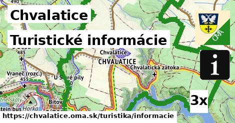 Turistické informácie, Chvalatice