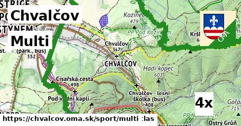 Multi, Chvalčov