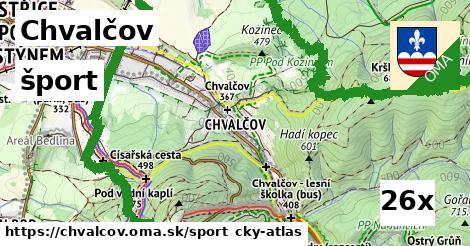 šport v Chvalčov
