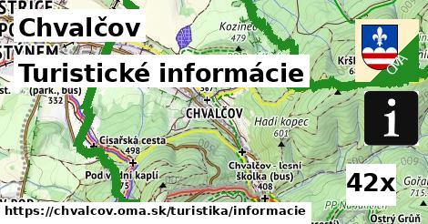 Turistické informácie, Chvalčov