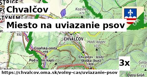 Miesto na uviazanie psov, Chvalčov