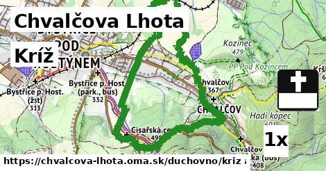 Kríž, Chvalčova Lhota