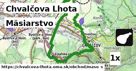 mäsiarstvo v Chvalčova Lhota