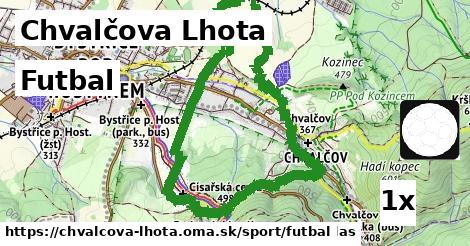 futbal v Chvalčova Lhota