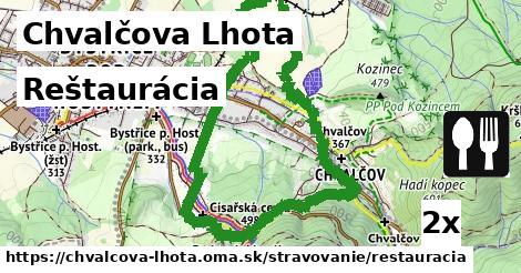 Reštaurácia, Chvalčova Lhota