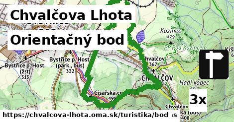 Orientačný bod, Chvalčova Lhota