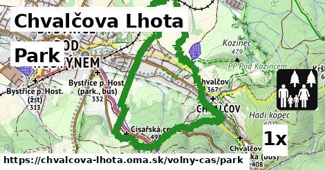 park v Chvalčova Lhota