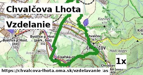 vzdelanie v Chvalčova Lhota