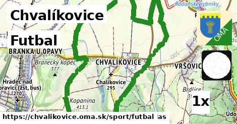 Futbal, Chvalíkovice