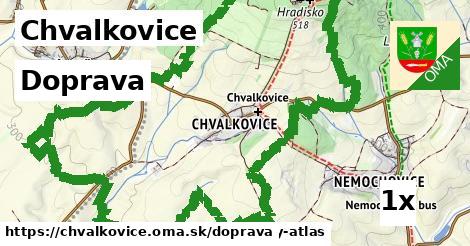 doprava v Chvalkovice