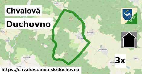 duchovno v Chvalová