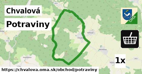 Potraviny, Chvalová