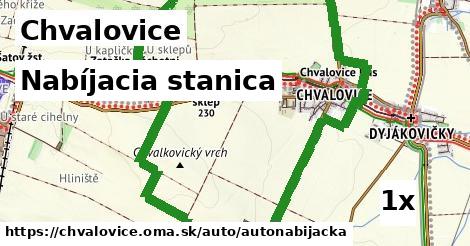 Nabíjacia stanica, Chvalovice