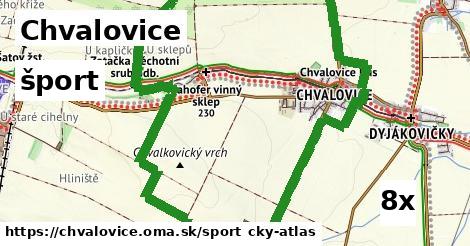 šport v Chvalovice