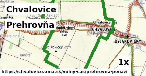 Prehrovňa, Chvalovice