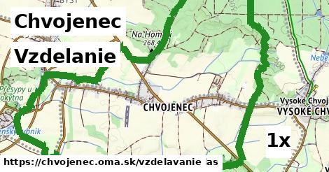 vzdelanie v Chvojenec