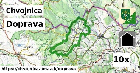 doprava v Chvojnica